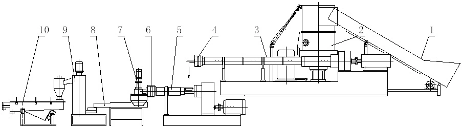 Plastic Granules Making Machine for LDPE HDPE Film Shopping Bags